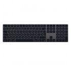Teclados