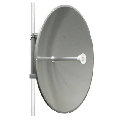 TXPD36B5X Antena txPRO 4.9/6.5 GHz 36 dBi Direccional